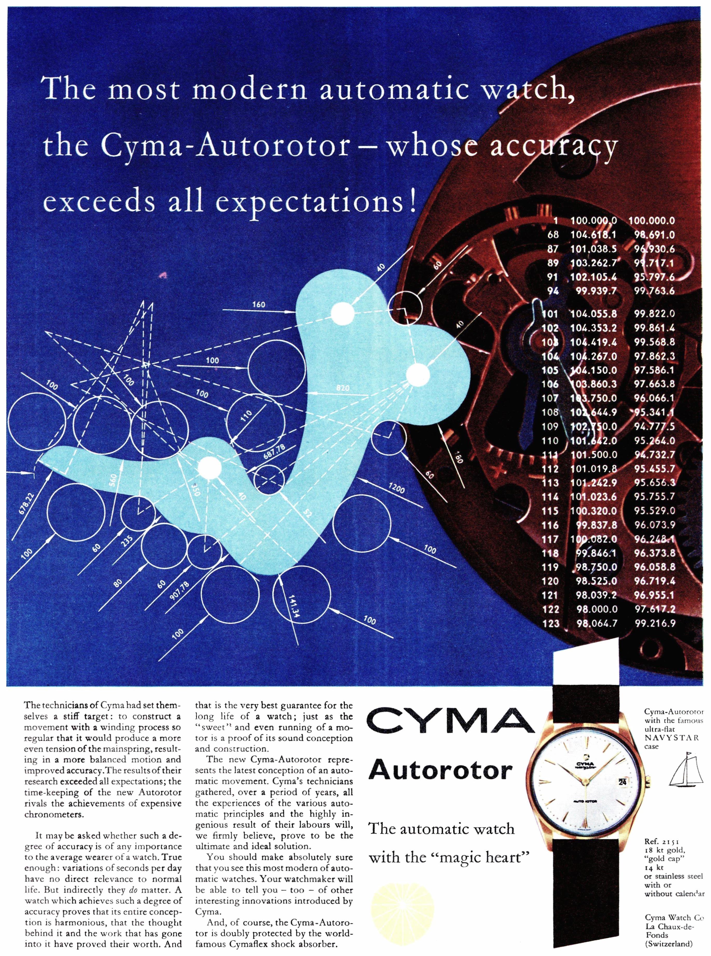 Cyma 1961 0.jpg